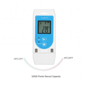 HapoH usb temperatuur en RH data logger